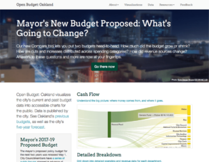 screenshot of Open Budget Oakland