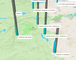 screenshot of Water Quality